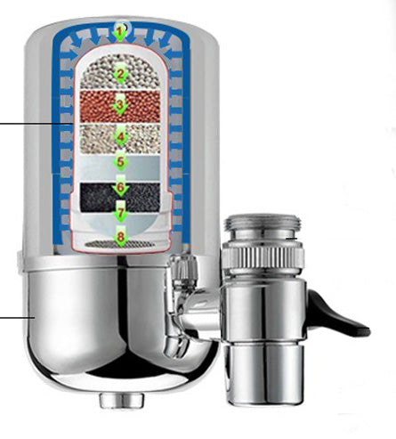 Filtre-eau-robinet | Alcalin - Premium Filtre from puificaeur - Just $29.78! Shop now at Madeco Jardin