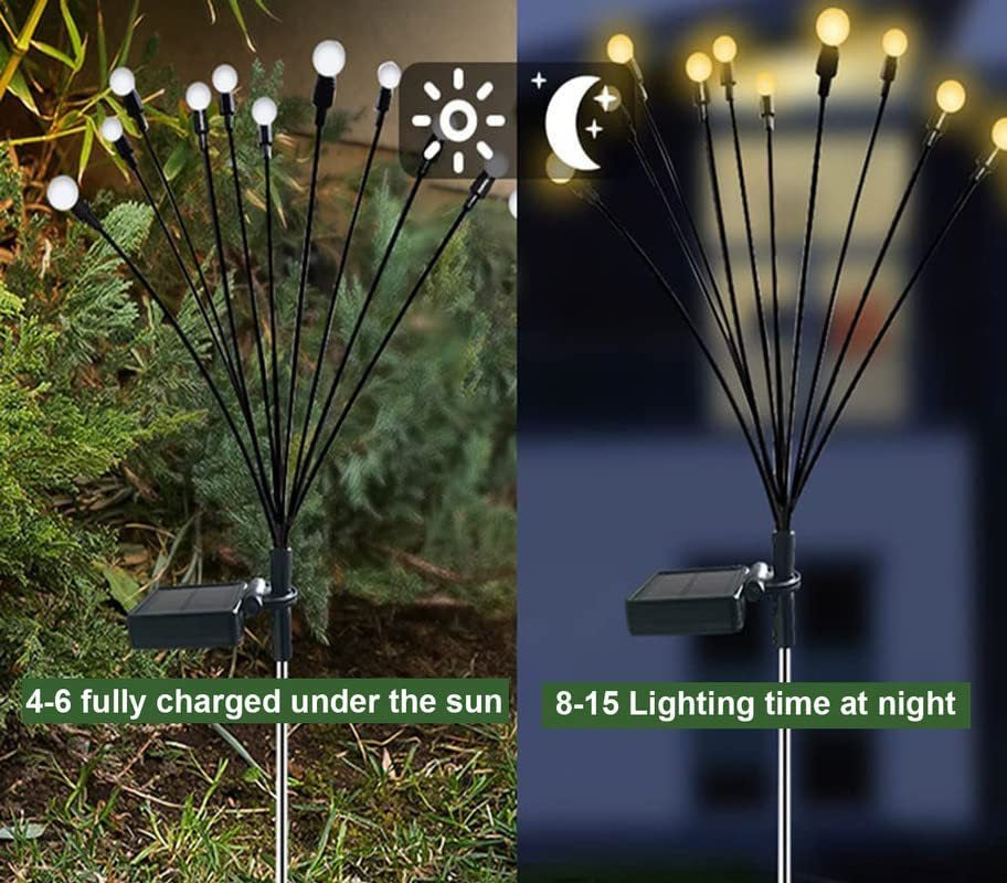 Lumière solaire pour jardin - Premium décoration from Ma deco Jardin - Just $4.87! Shop now at Ma deco Jardin