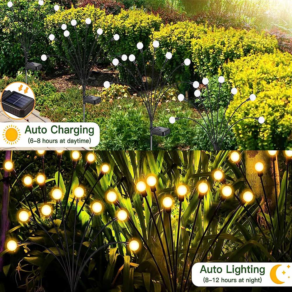 Lumière solaire pour jardin - Premium décoration from Ma deco Jardin - Just $21.87! Shop now at Ma deco Jardin