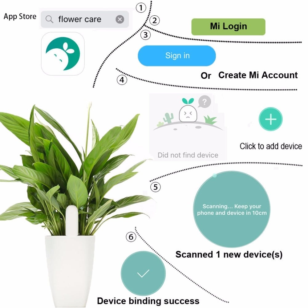 Détecteur intelligent pour soigner les plantes - Premium Moniteur plantes intelligent from Ma deco Jardin - Just $39.41! Shop now at Ma deco Jardin