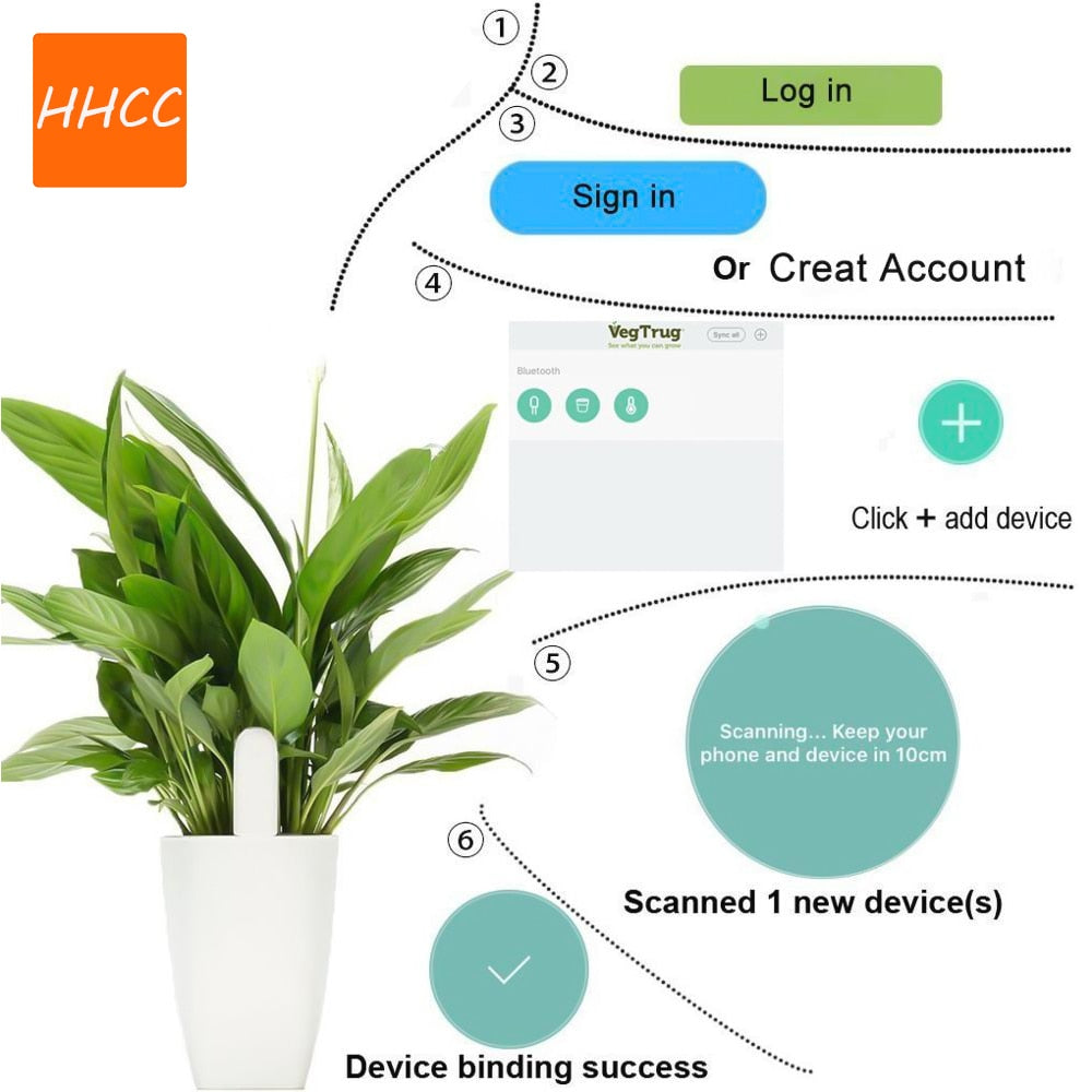 Détecteur intelligent pour soigner les plantes - Premium Moniteur plantes intelligent from Ma deco Jardin - Just $39.41! Shop now at Ma deco Jardin