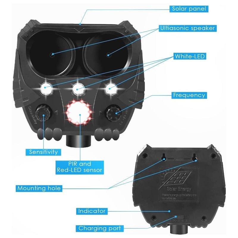 Repulsif Animaux Nuisibles Ultrason - Premium Répulsif chien et chat from Ma deco Jardin - Just $37.20! Shop now at Madeco Jardin