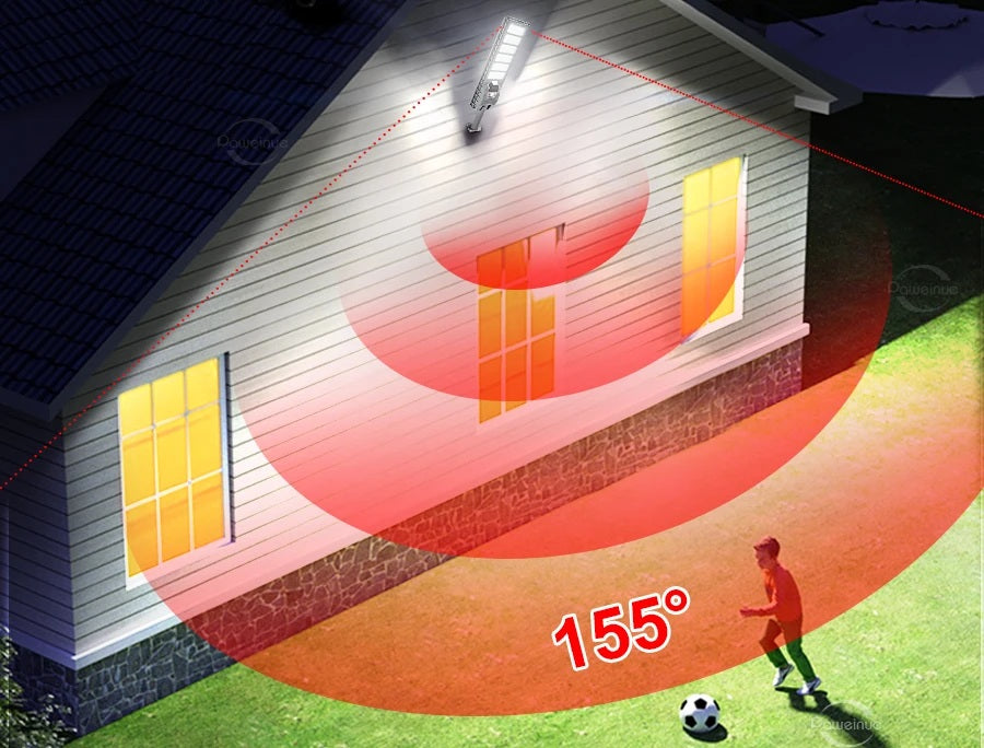 LAMPE_LED-jardin-intelligent-commande-terrasse