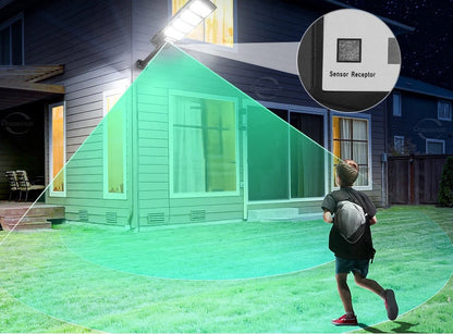 Lampe solaire extérieure détecteur de mouvement – Jardin LED | MadecoJardin