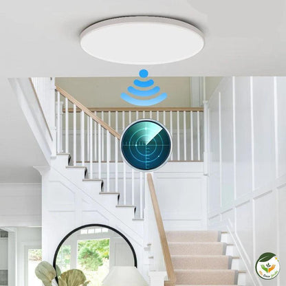 Plafonnier LED RADSENSOR avec Detection de Mouvement - Premium Plafonnier led from Ma deco Jardin - Just $29.96! Shop now at Madeco Jardin