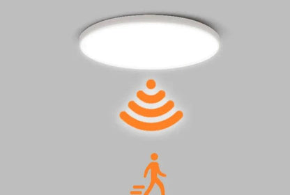 Plafonnier LED moderne avec capteur Radar pour une illumination automatique, idéal pour tous les espaces intérieurs