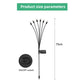 Lumière solaire pour jardin - Premium décoration from Ma deco Jardin - Just $21.87! Shop now at Ma deco Jardin