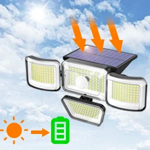 Projecteur solaire LED détecteur de mouvement 1200 lm – 3 modes IP65 têtes orientables mural extérieur