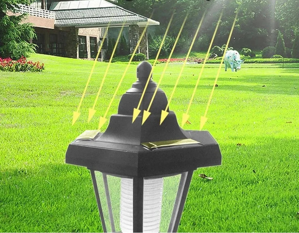 Éclairage Extérieur led Solaire