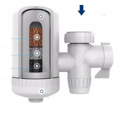 Filtre eau robinet compact montrant les couches de filtration et le raccord pour une eau propre et saine