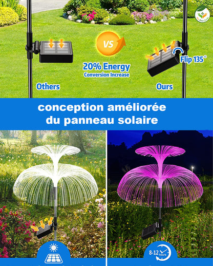 guirlande-lumineuse-led-solaire-A