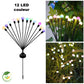 Lumière solaire pour jardin - Premium décoration from Ma deco Jardin - Just $21.87! Shop now at Ma deco Jardin