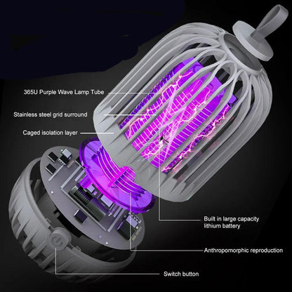 Lampe anti moustiques BIONICCO2 avec tube lumineux violet, batterie intégrée et grille en acier inoxydable pour un usage efficace