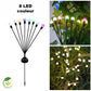 Lumière solaire pour jardin