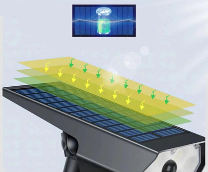 Projecteur LED | Exterieur Solaire Haute Qualite